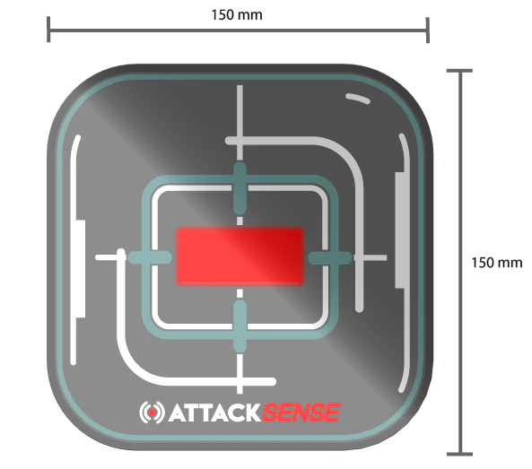 Attack Sense Range Starter Kit