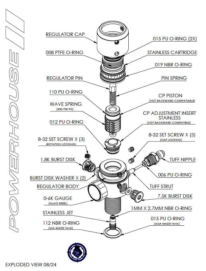 POWERHOUSE COUNTERPUNCH REGULATOR - MID BODY - BLACK