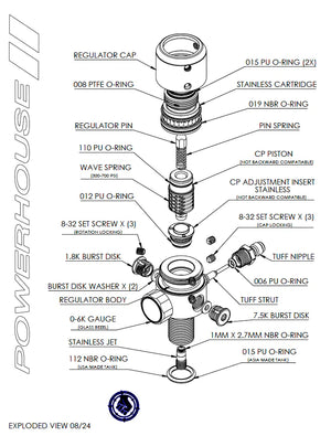 POWERHOUSE COUNTERPUNCH REGULATOR - MID BODY - BLACK