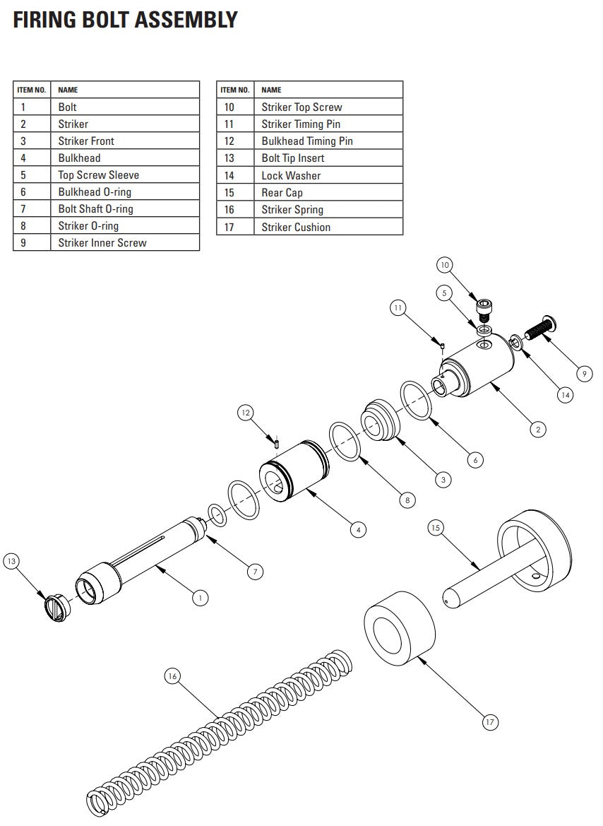 First Strike T15 Spare Parts