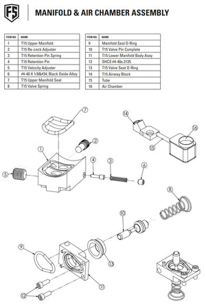 First Strike T15 Spare Parts