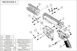 Milsig M17 Spares