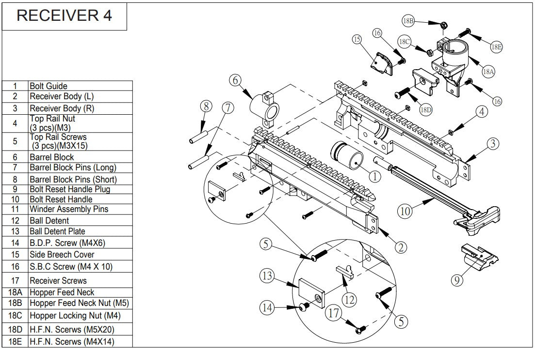 Milsig M17 Spares