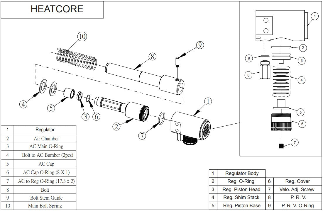 Milsig M17 Spares