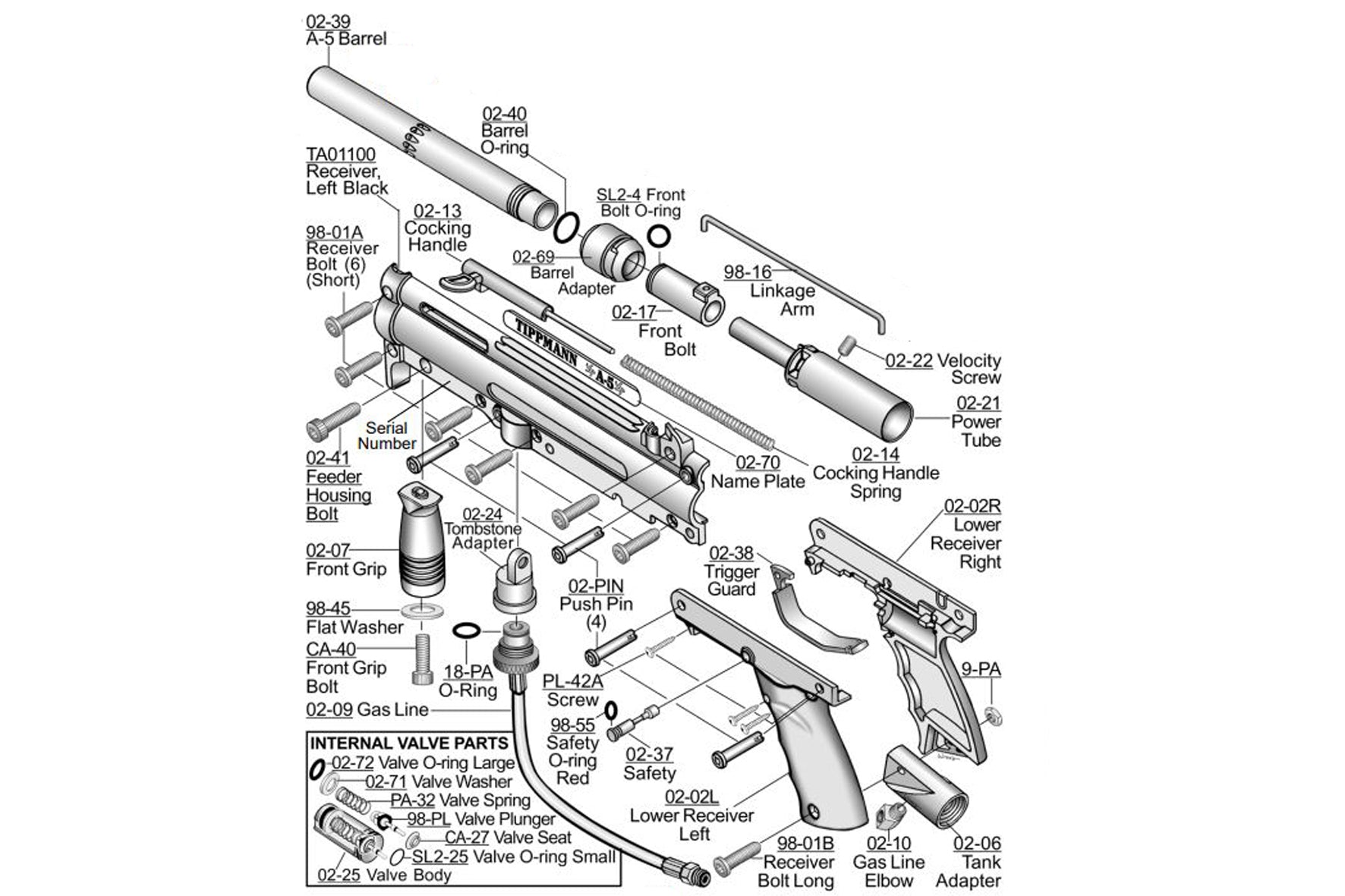 Tippmann A5 Spare Parts